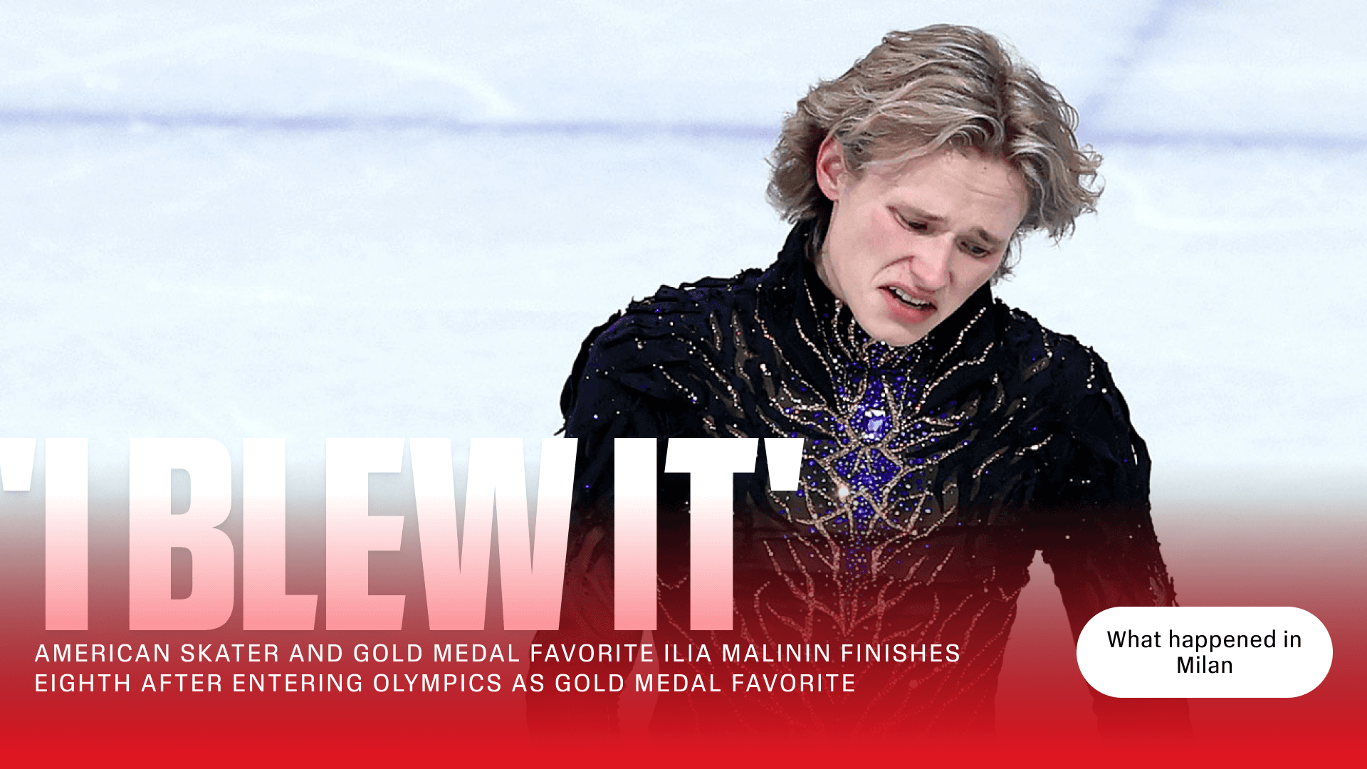 Figure skater Ilia Malinin performing